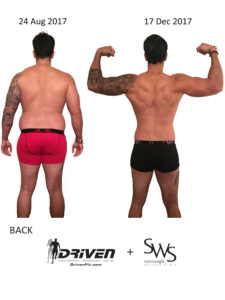 Before and after Training Driven Fit SWS